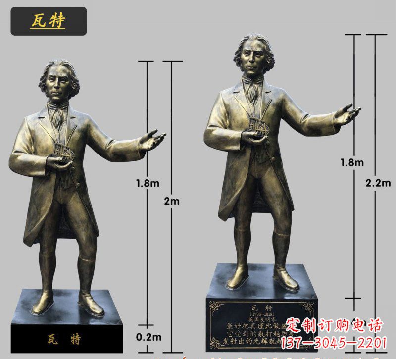 湖州瓦特铜雕像